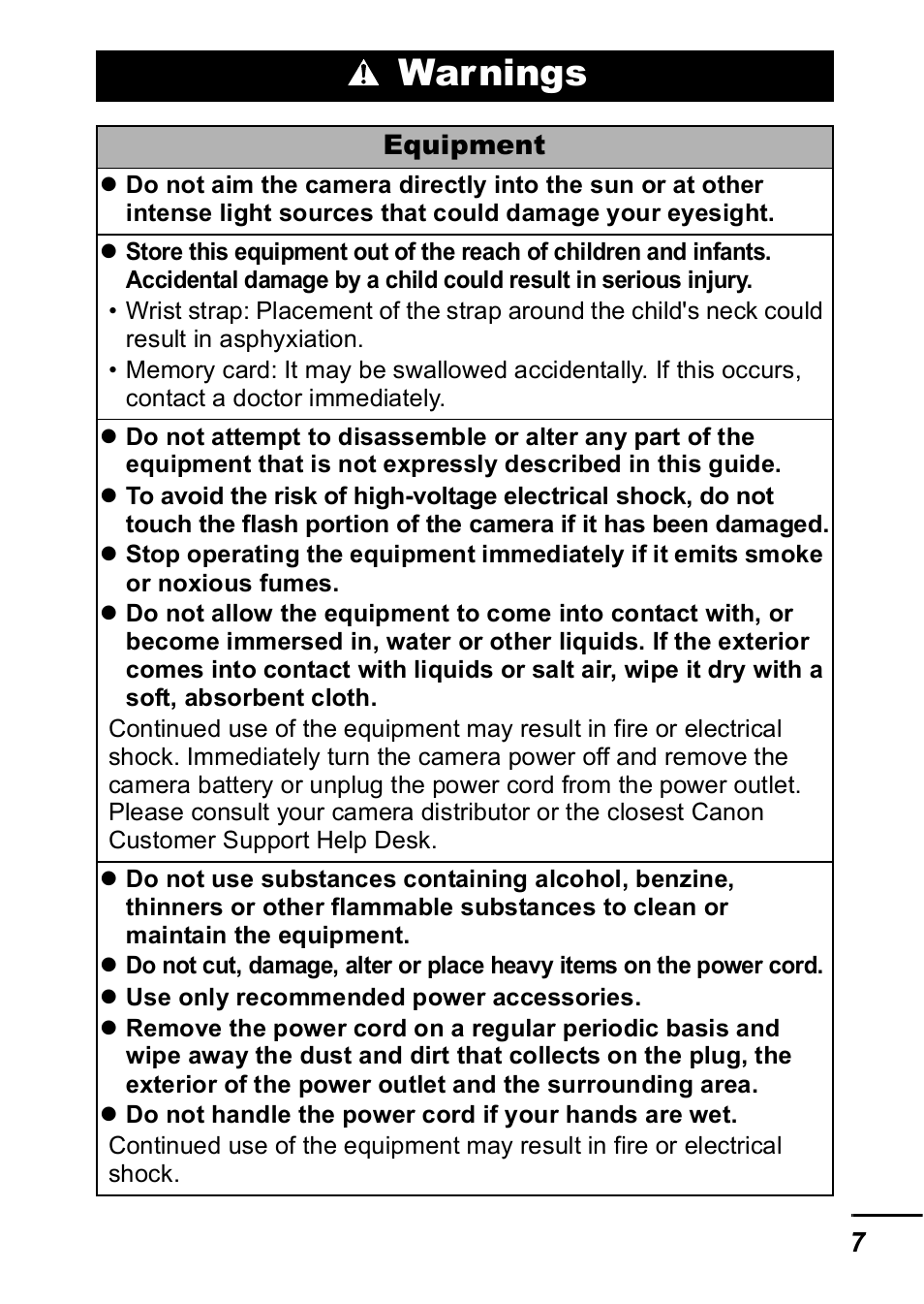 Warnings | Canon A420 User Manual | Page 9 / 115