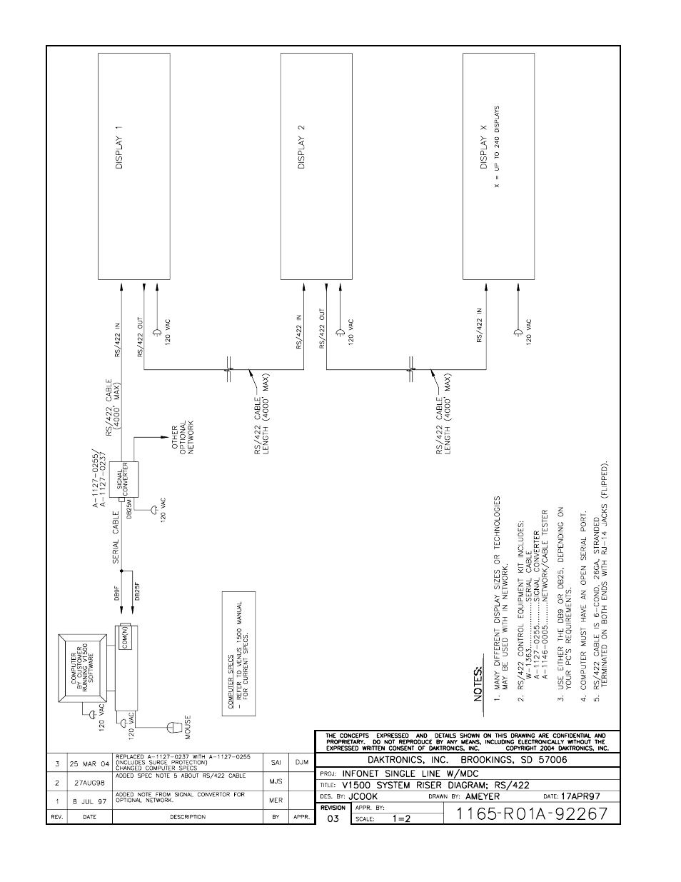 Daktronics Venus 1500 Ver 1.x User Manual | Page 62 / 76