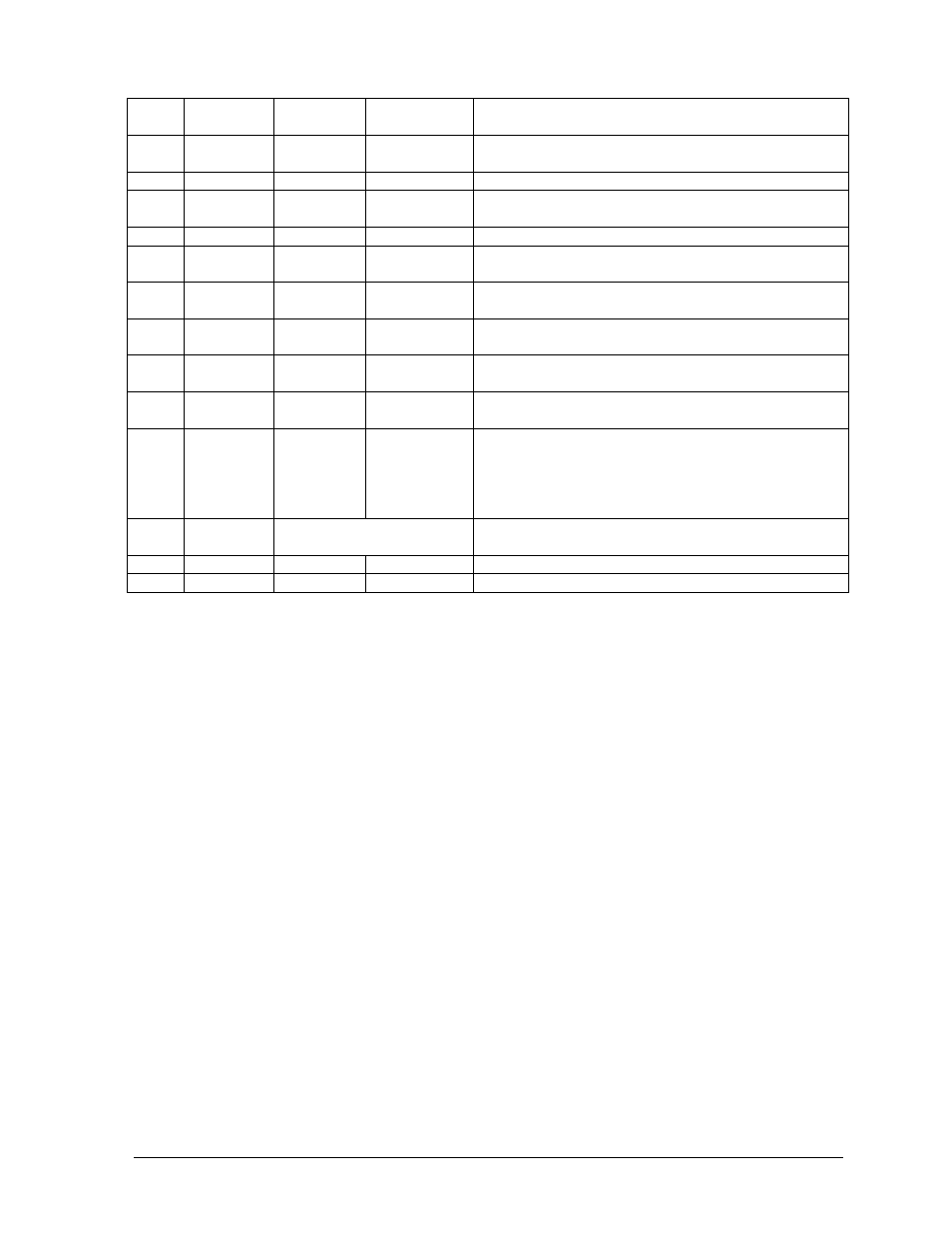 Daktronics Venus 1500 Ver 2.x User Manual | Page 49 / 69
