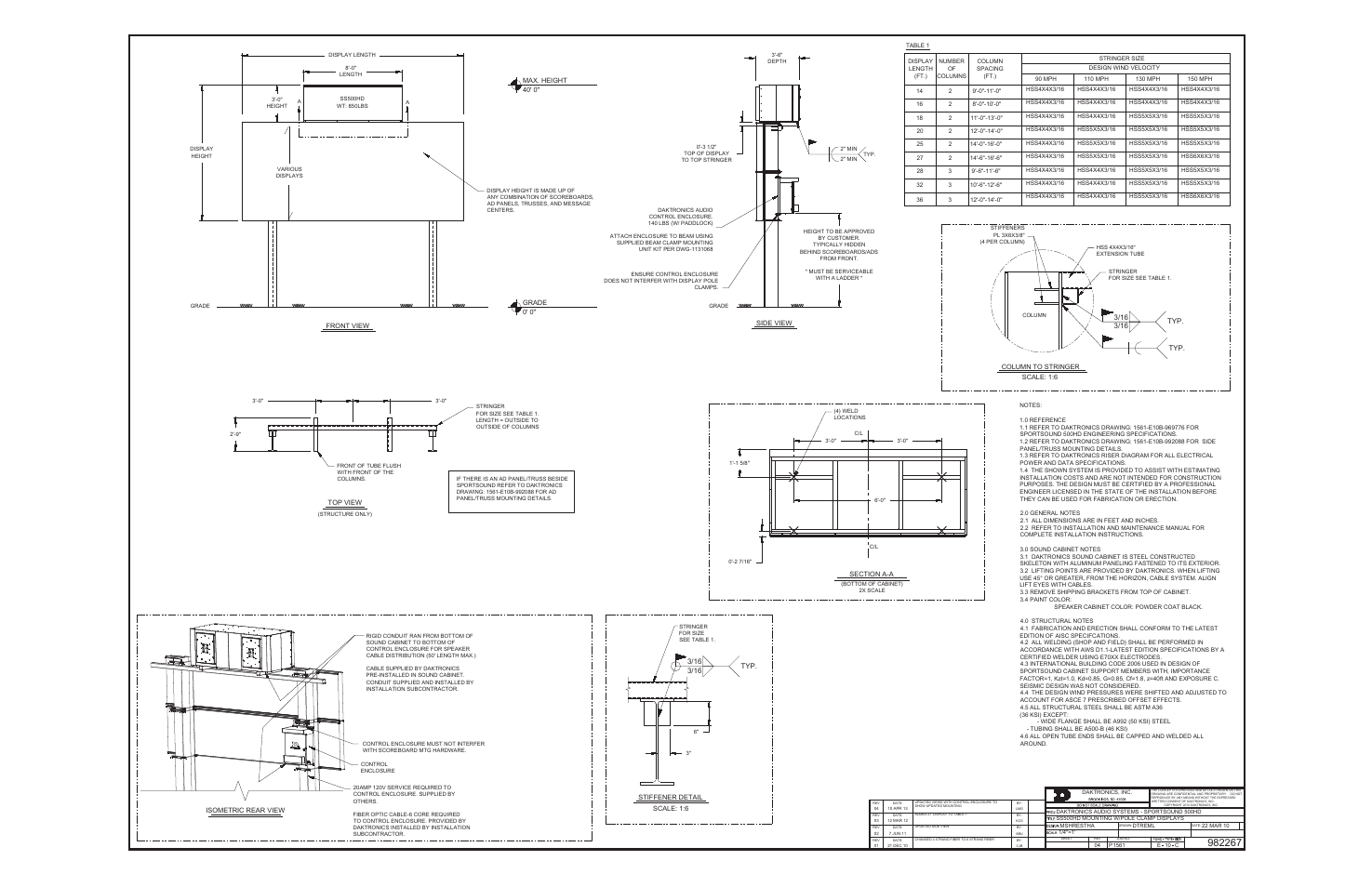 Daktronics Sportsound 500HD User Manual | Page 33 / 66