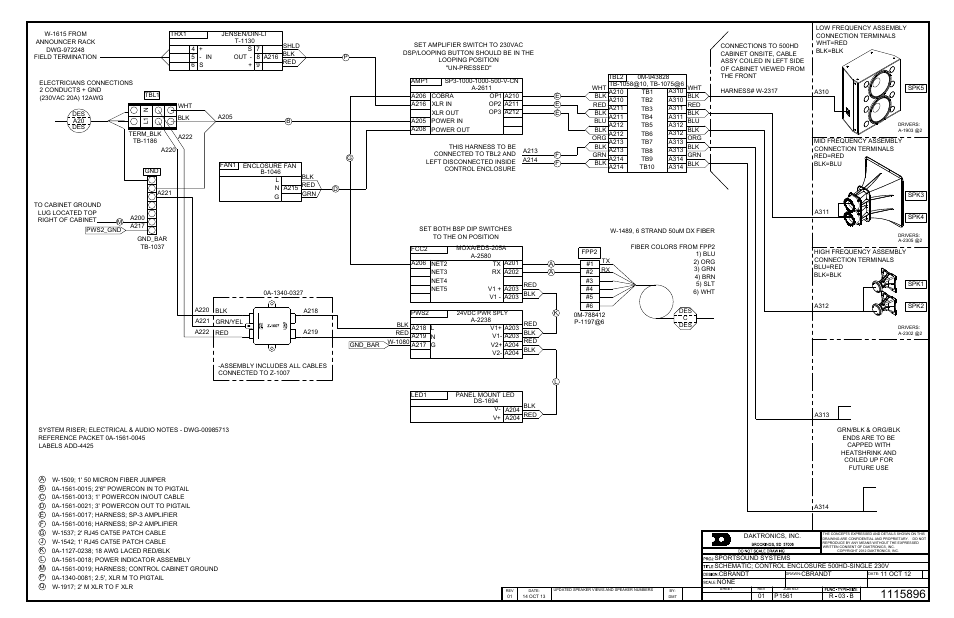 Daktronics Sportsound 500HD User Manual | Page 45 / 66