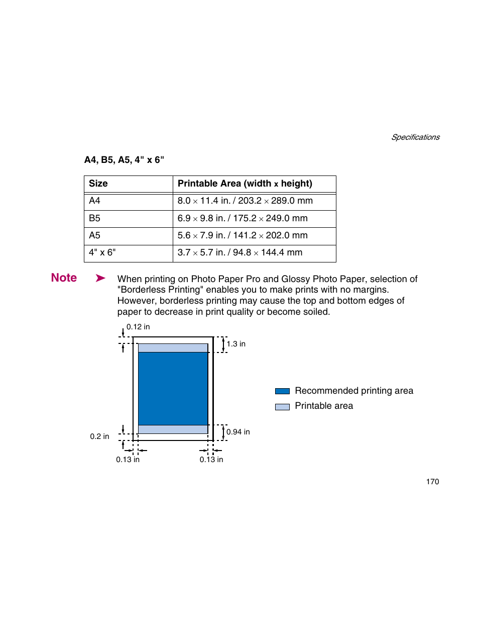 A4, b5, a5, 4" x 6 | Canon S900 User Manual | Page 170 / 178
