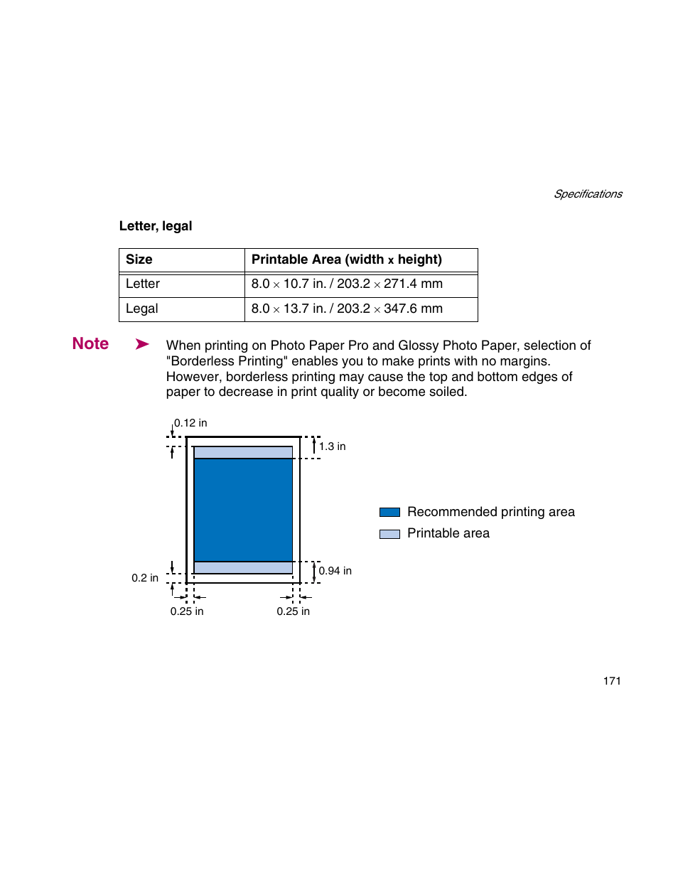 Letter, legal | Canon S900 User Manual | Page 171 / 178