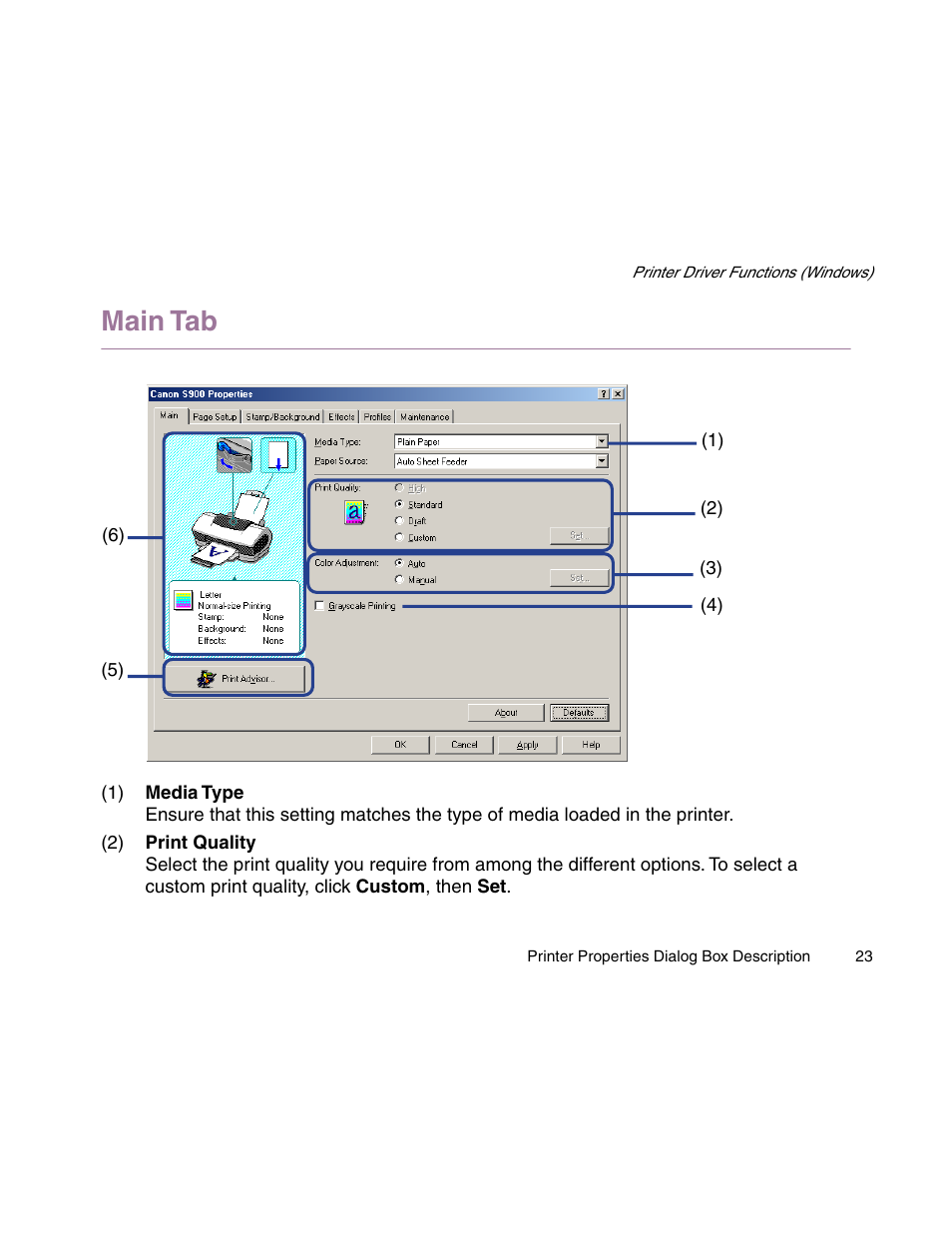 Main tab | Canon S900 User Manual | Page 23 / 178