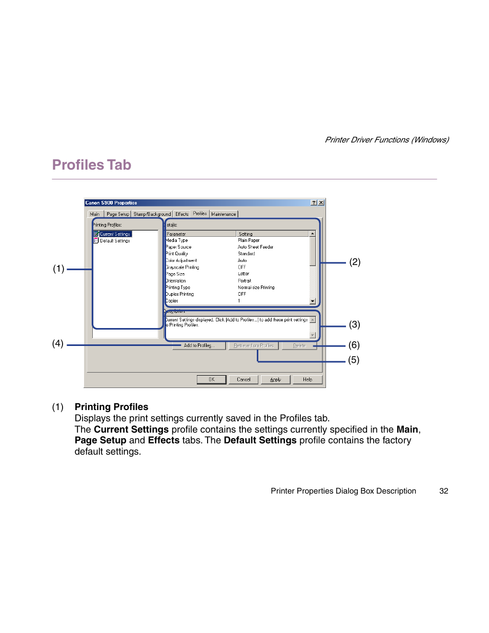 Profiles tab | Canon S900 User Manual | Page 32 / 178