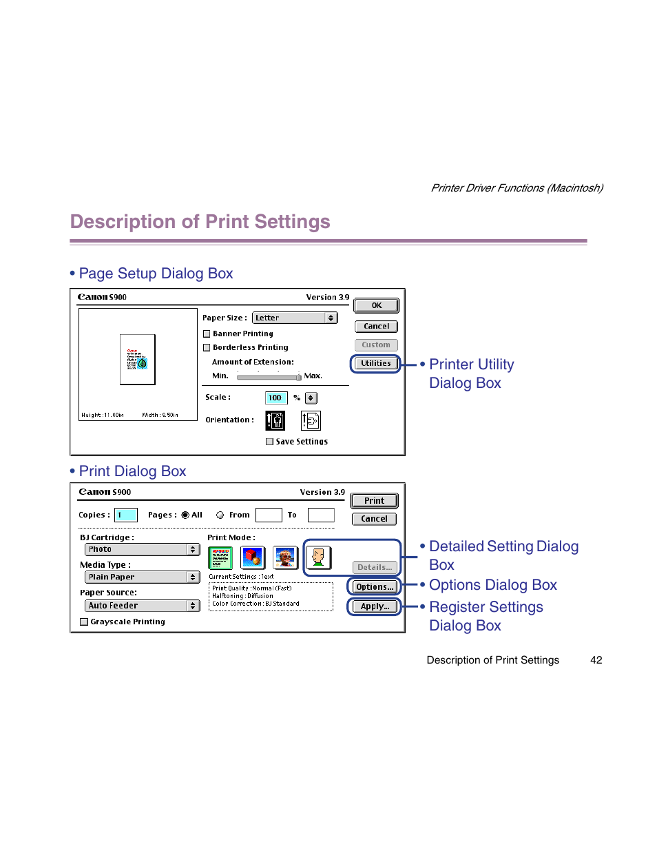 Description of print settings | Canon S900 User Manual | Page 42 / 178