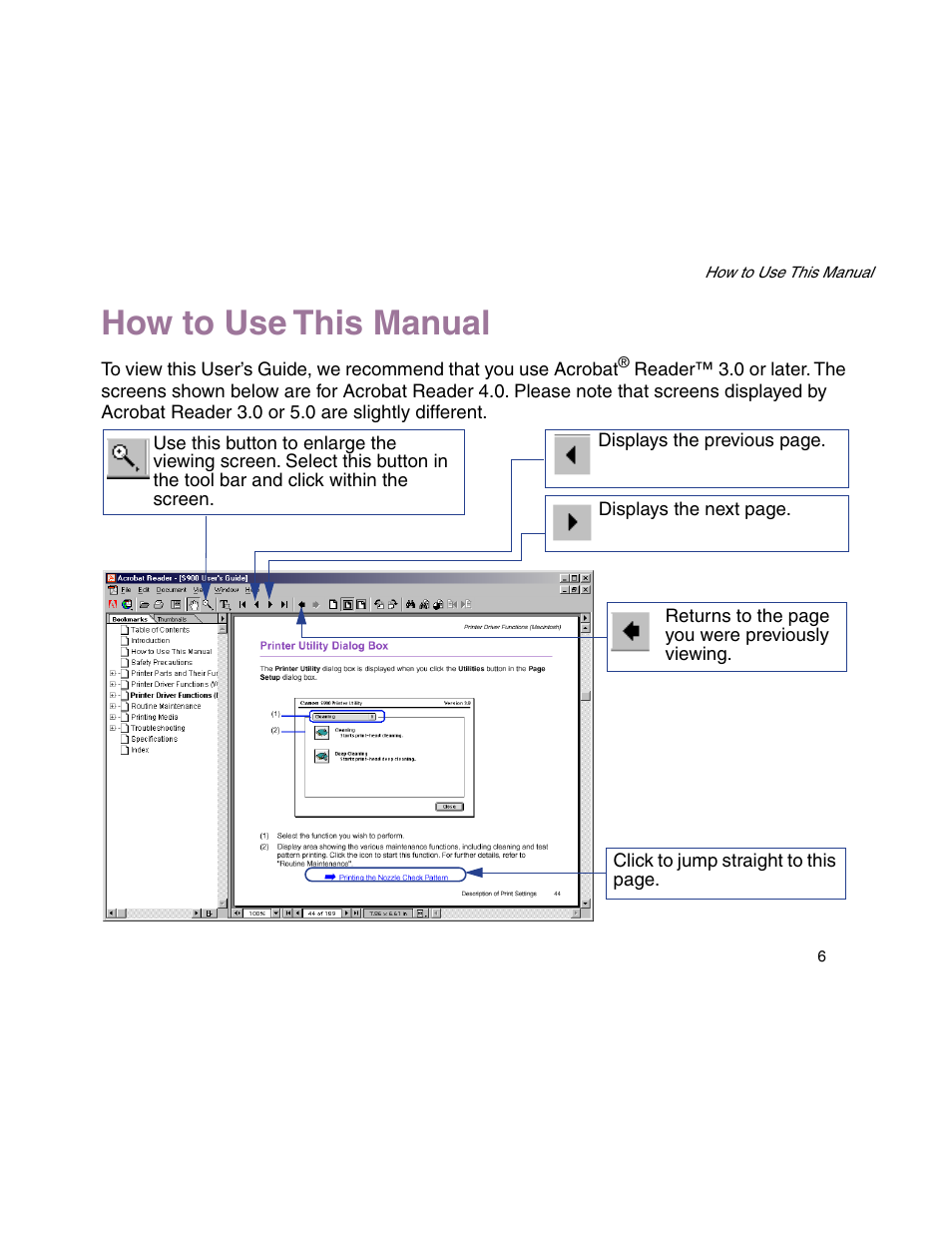 How to use this manual | Canon S900 User Manual | Page 6 / 178