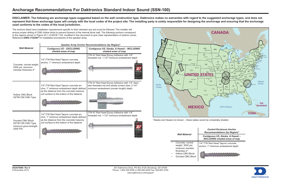 Canada united states mexico, Cuba | Daktronics Sportsound Indoor (SSN-100/150) User Manual | Page 37 / 42