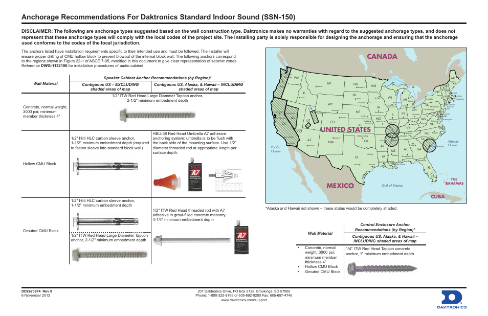 Canada united states mexico, Cuba | Daktronics Sportsound Indoor (SSN-100/150) User Manual | Page 38 / 42