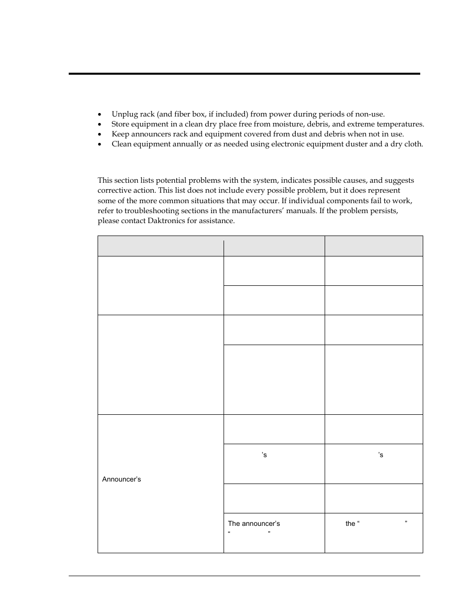 Section 4: maintenance and troubleshooting, 1 maintenance, 2 troubleshooting | Section 4, Maintenance and troubleshooting, Maintenance, Troubleshooting | Daktronics Sportsound Rack SSR-100 Operation Manual User Manual | Page 21 / 36