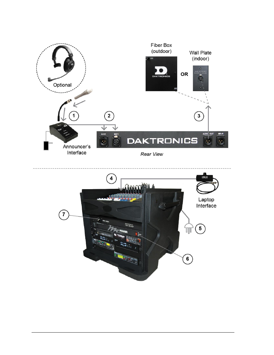 Daktronics Sportsound Rack SSR-200 Operation Manual User Manual | Page 16 / 42