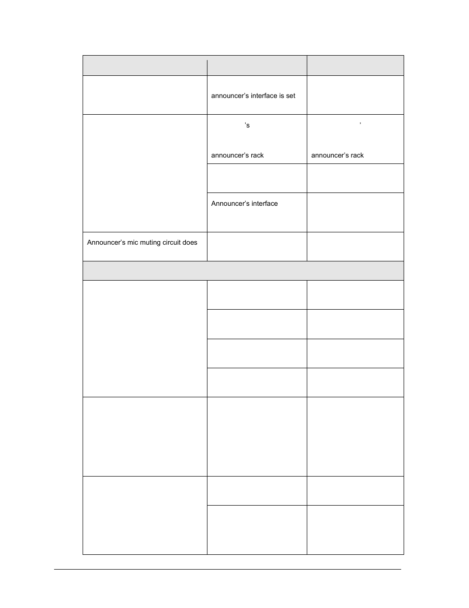 Daktronics Sportsound Rack SSR-200 Operation Manual User Manual | Page 28 / 42