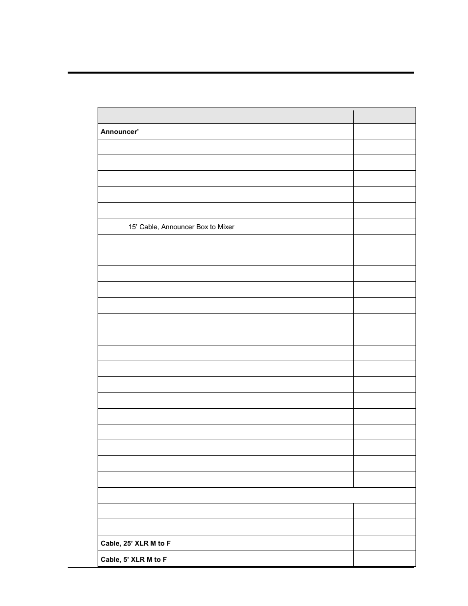 Section 5: replacement parts, 1 ssr-200 components, Section 5 | Replacement parts, Ssr-200 components | Daktronics Sportsound Rack SSR-200 Operation Manual User Manual | Page 29 / 42