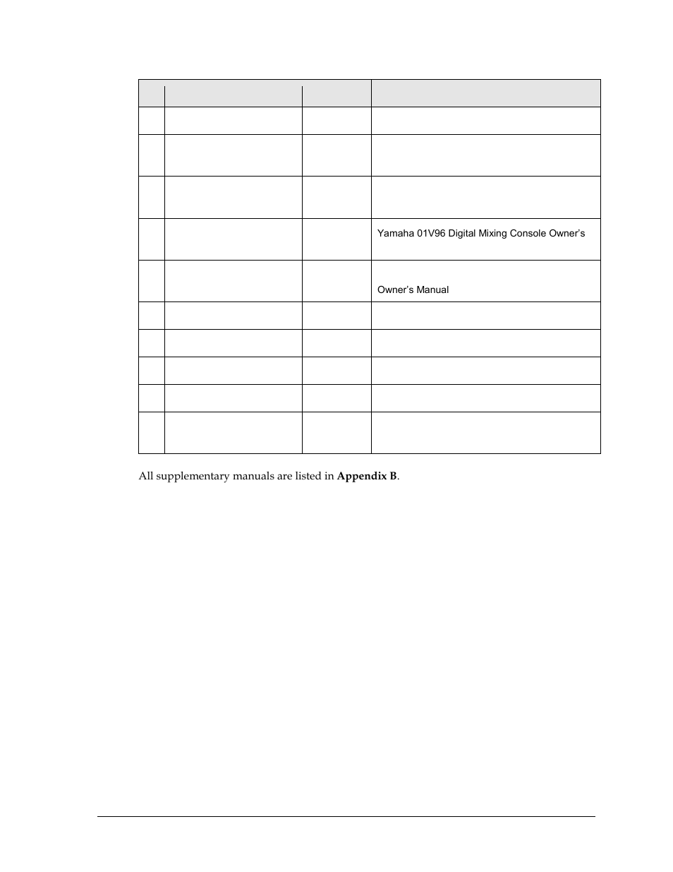 Daktronics Sportsound Rack SSR-300 Operation Manual User Manual | Page 11 / 44