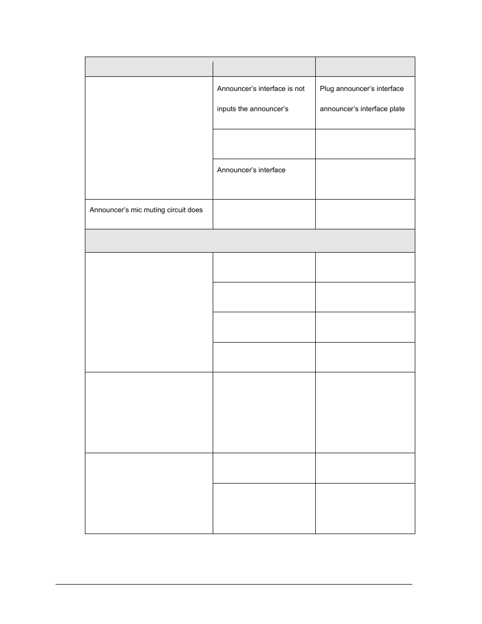 Daktronics Sportsound Rack SSR-300 Operation Manual User Manual | Page 28 / 44