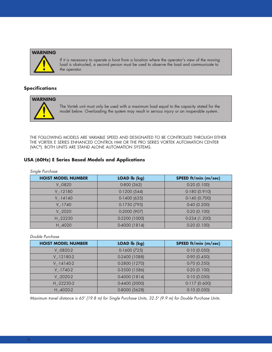 Daktronics E SERIES User Manual | Page 7 / 20