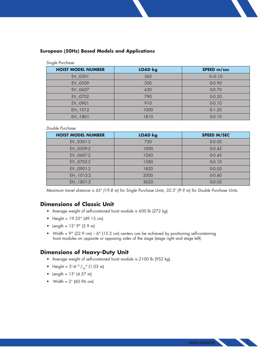 Dimensions of classic unit, Dimensions of heavy-duty unit | Daktronics E SERIES User Manual | Page 8 / 20