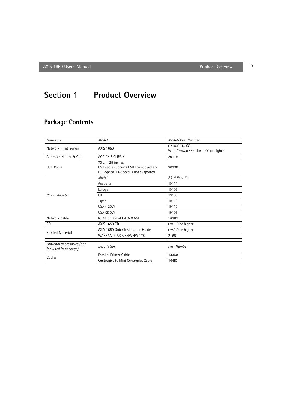 Section 1 product overview, Package contents | Canon 1650 User Manual | Page 7 / 71