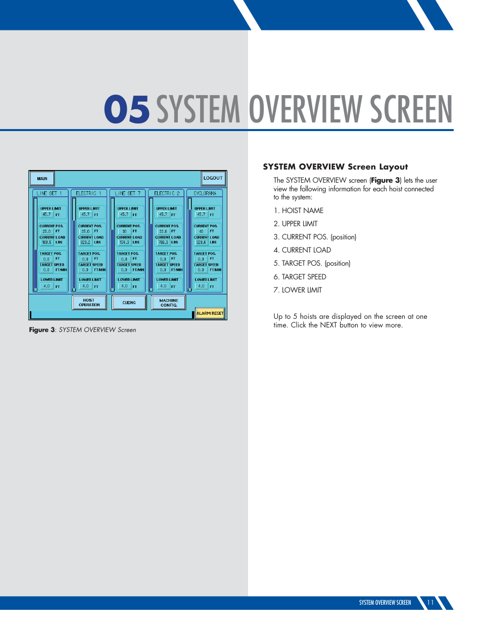 System overview screen | Daktronics M SERIES User Manual | Page 12 / 24