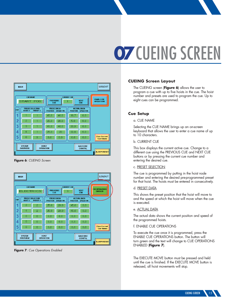 Cueing screen | Daktronics M SERIES User Manual | Page 15 / 24