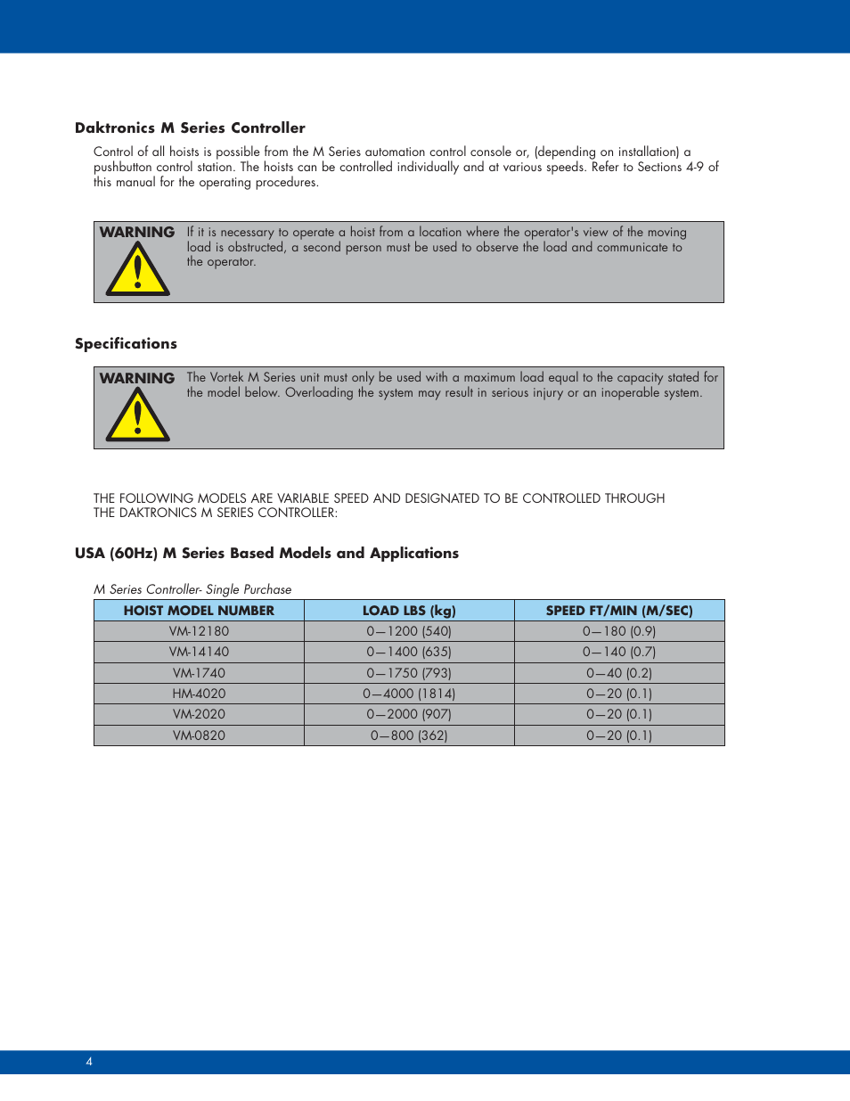 Daktronics M SERIES User Manual | Page 8 / 24