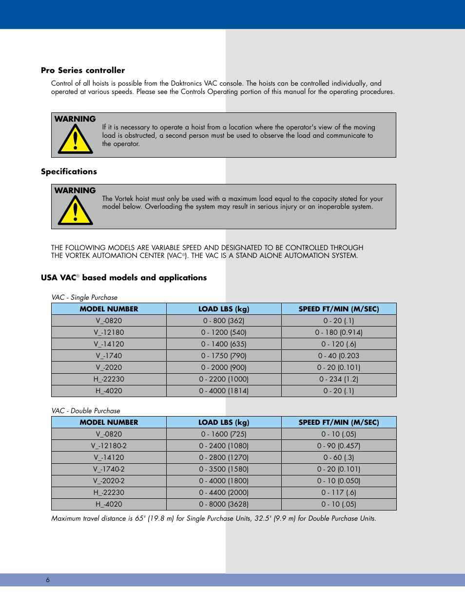 Daktronics Pro Series Operations and Maintenance Manual User Manual | Page 13 / 118