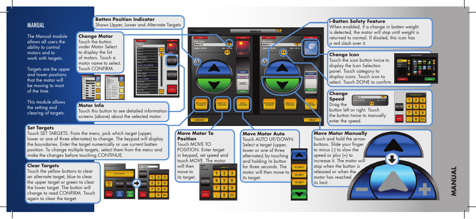 Man u al, Manual | Daktronics Pro Series Quick Start Manual User Manual | Page 4 / 11