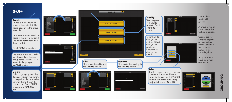 Grouping, Gr ou p in g | Daktronics Pro Series Quick Start Manual User Manual | Page 5 / 11