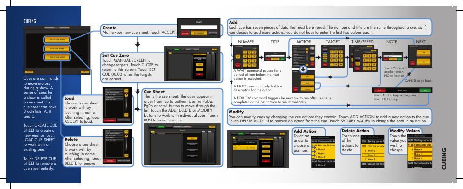 Cue in g cueing | Daktronics Pro Series Quick Start Manual User Manual | Page 7 / 11