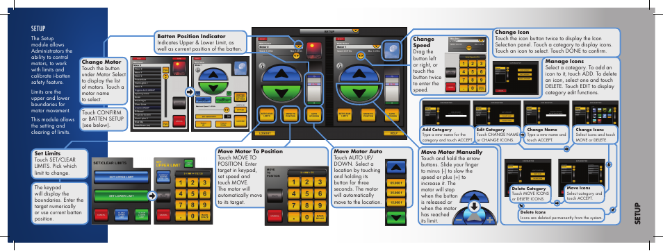Setup, Se tu p | Daktronics Pro Series Quick Start Manual User Manual | Page 9 / 11