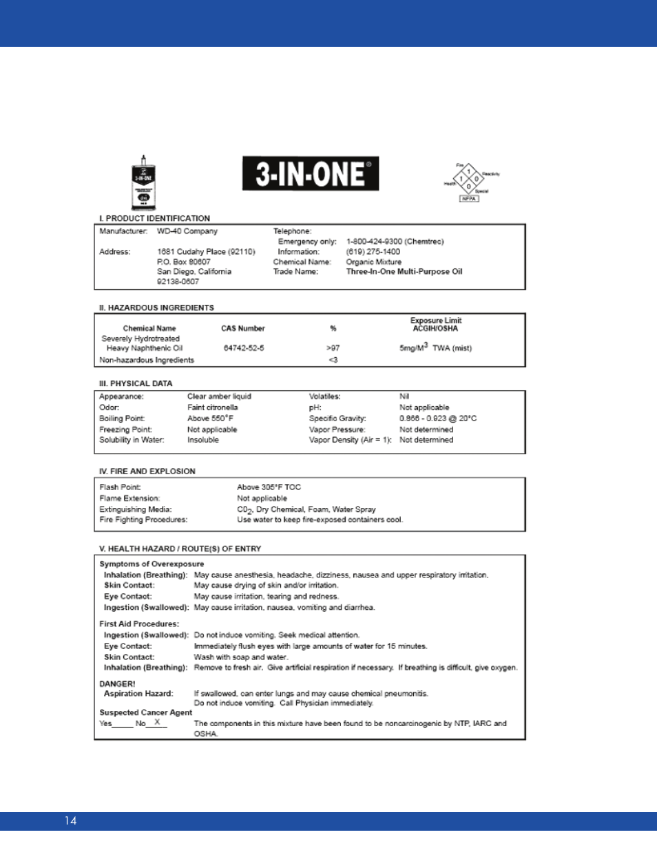 Daktronics S SERIES User Manual | Page 18 / 25