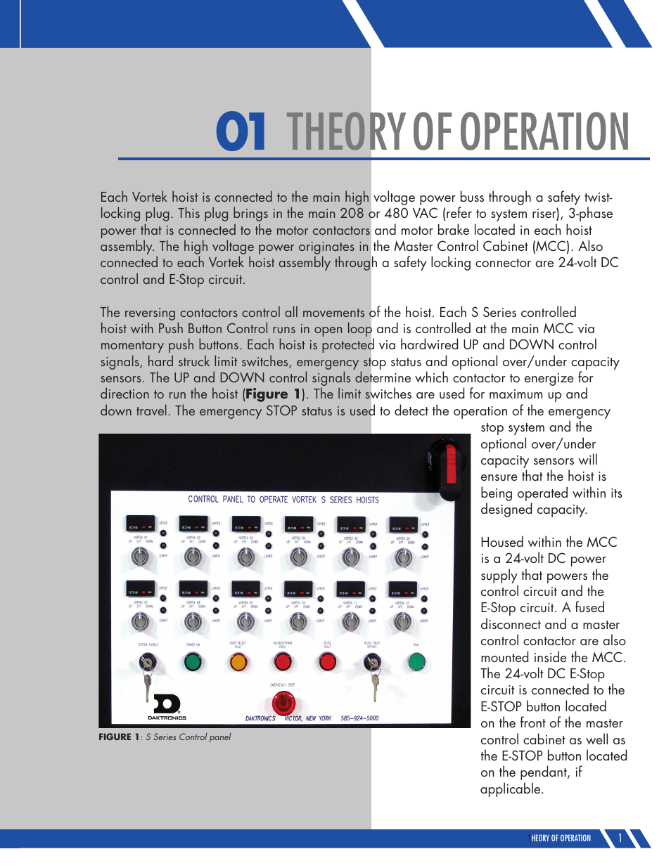 01 theory of operation | Daktronics S SERIES User Manual | Page 5 / 25
