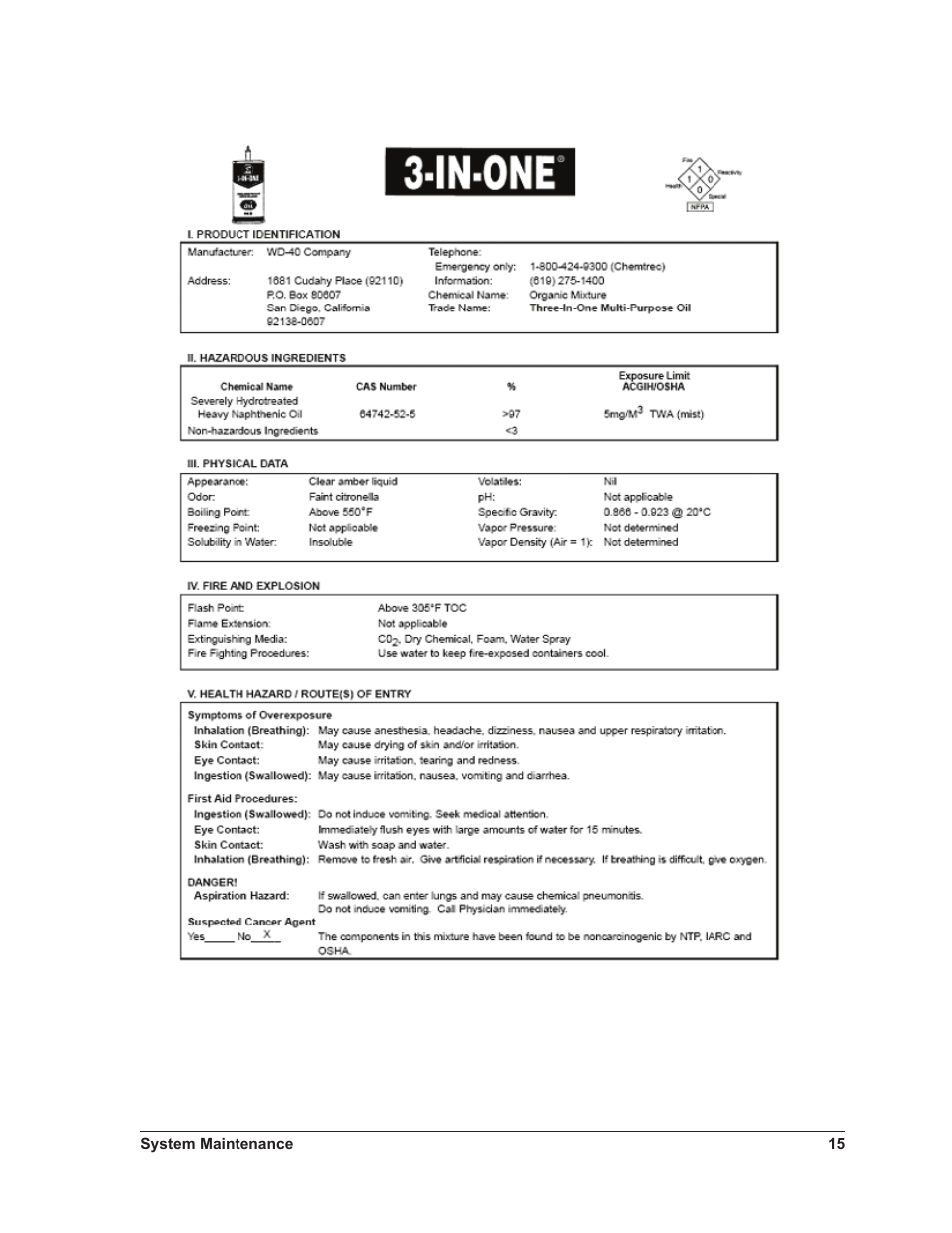 Daktronics Scoreboard Dual Hoist User Manual | Page 19 / 23