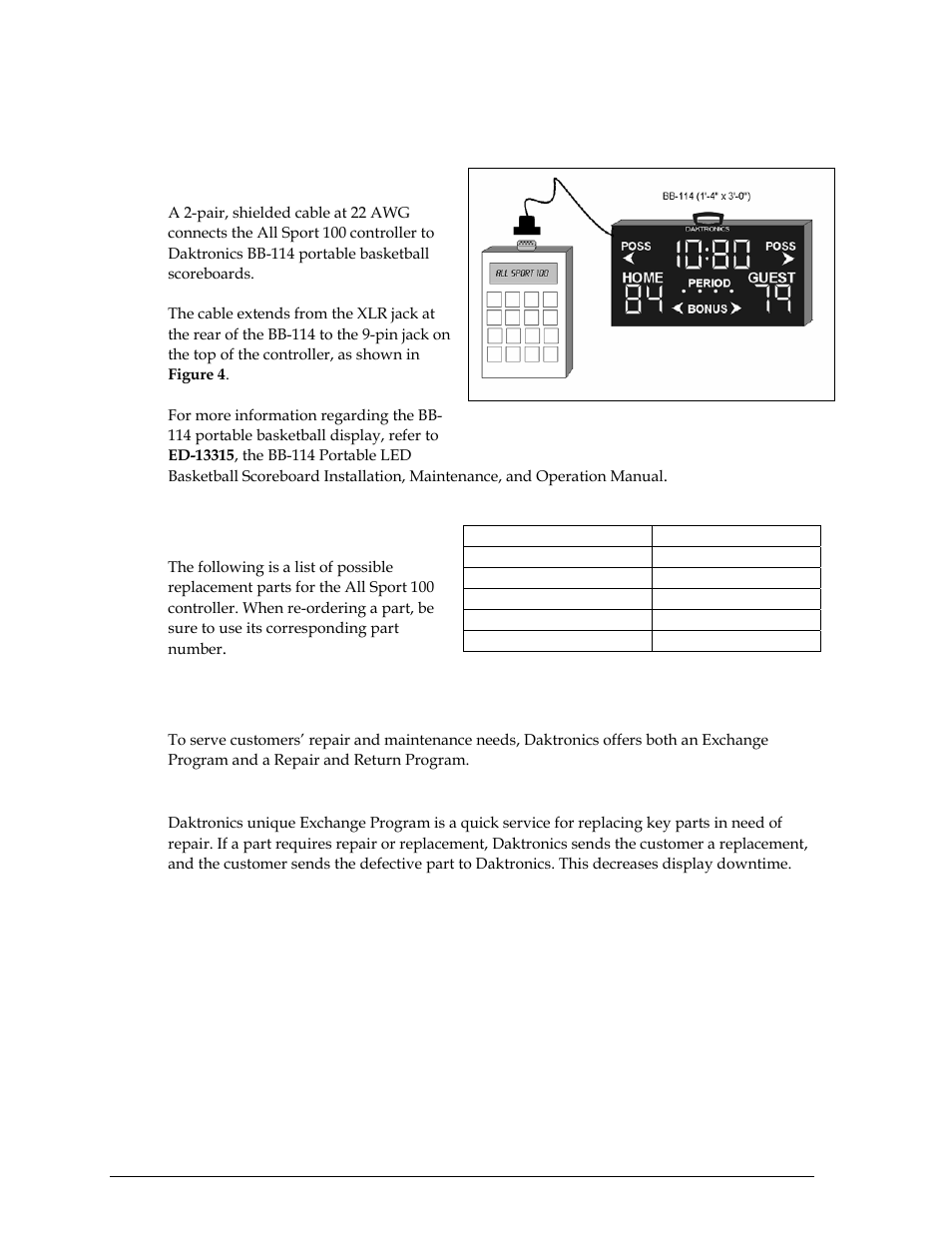 Display connection, Replacement parts list, Daktronics exchange and repair and return programs | Exchange program, 2 display connection, 3 replacement parts list | Daktronics All Sport 100 Contro User Manual | Page 10 / 37