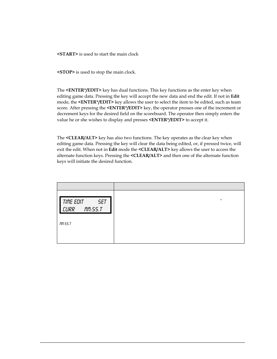 Common sport keys, Start, Stop | Enter/edit, Clear/alt, Set time, 5 common sport keys, Time edit set curr mm:ss.t | Daktronics All Sport 100 Contro User Manual | Page 15 / 37