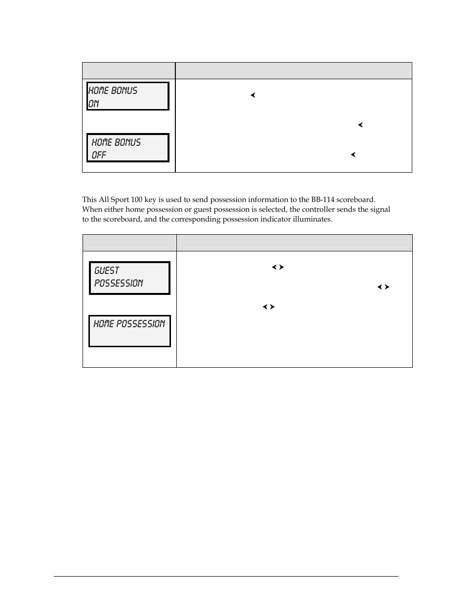 Possession key, Home bonus on home bonus off, Guest possession | Home possession | Daktronics All Sport 100 Contro User Manual | Page 22 / 37