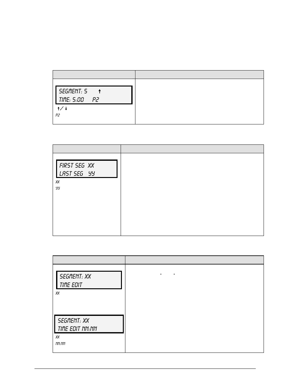 Segment timer keys, Main screen, First/last segment | Segment number/time, 2 segment timer keys, Segment: 5, Time: 5:00 p2, First seg xx last seg yy, Segment: xx time edit, Segment: xx time edit nn:nn | Daktronics All Sport 100 Contro User Manual | Page 24 / 37