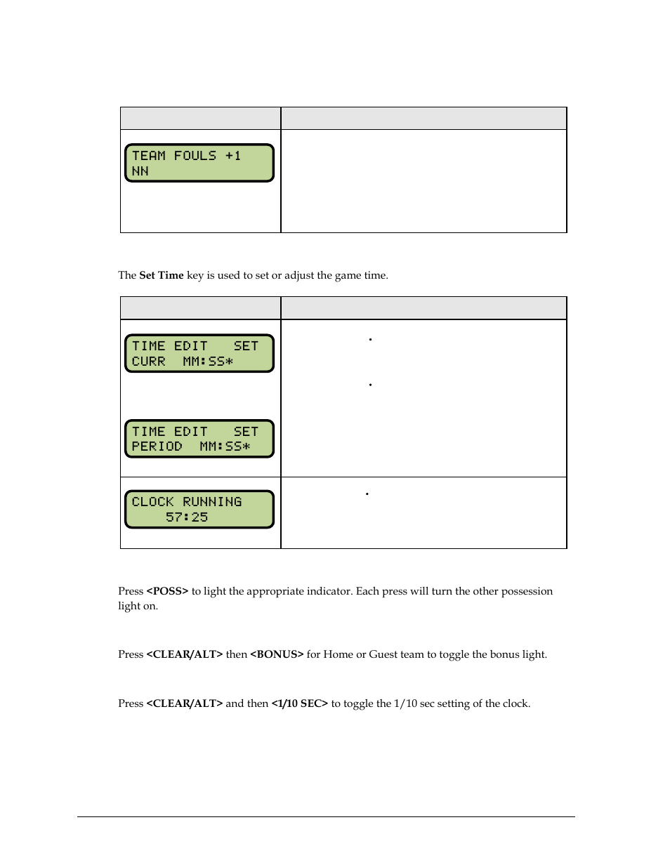 Fouls +1, Set time, Possession | Bonus (alternate function), 1/10 sec (alternate function) | Daktronics All Sport 1600 Series User Manual | Page 54 / 92