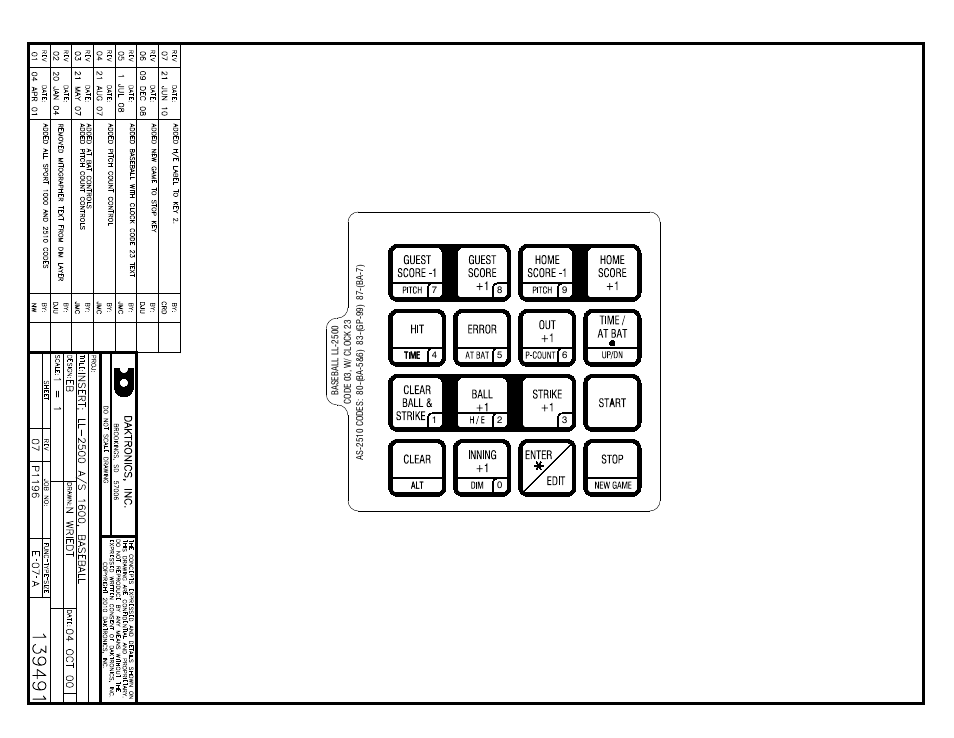 Daktronics All Sport 1600 Series User Manual | Page 70 / 92