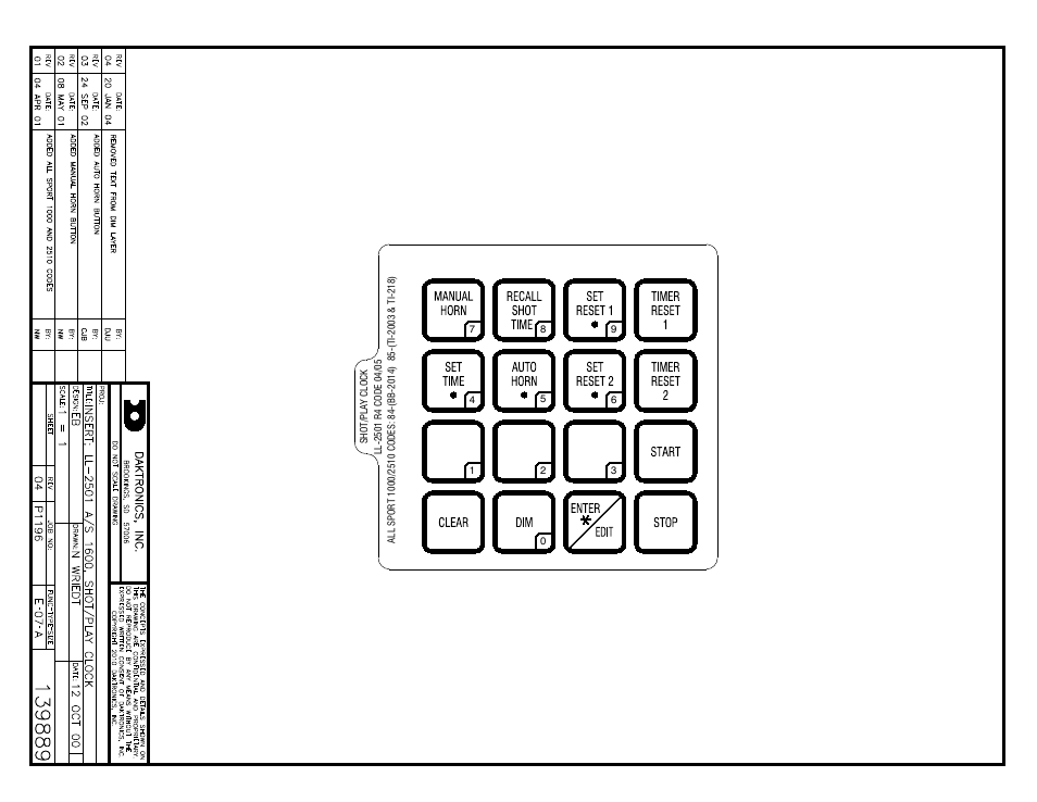 Daktronics All Sport 1600 Series User Manual | Page 75 / 92