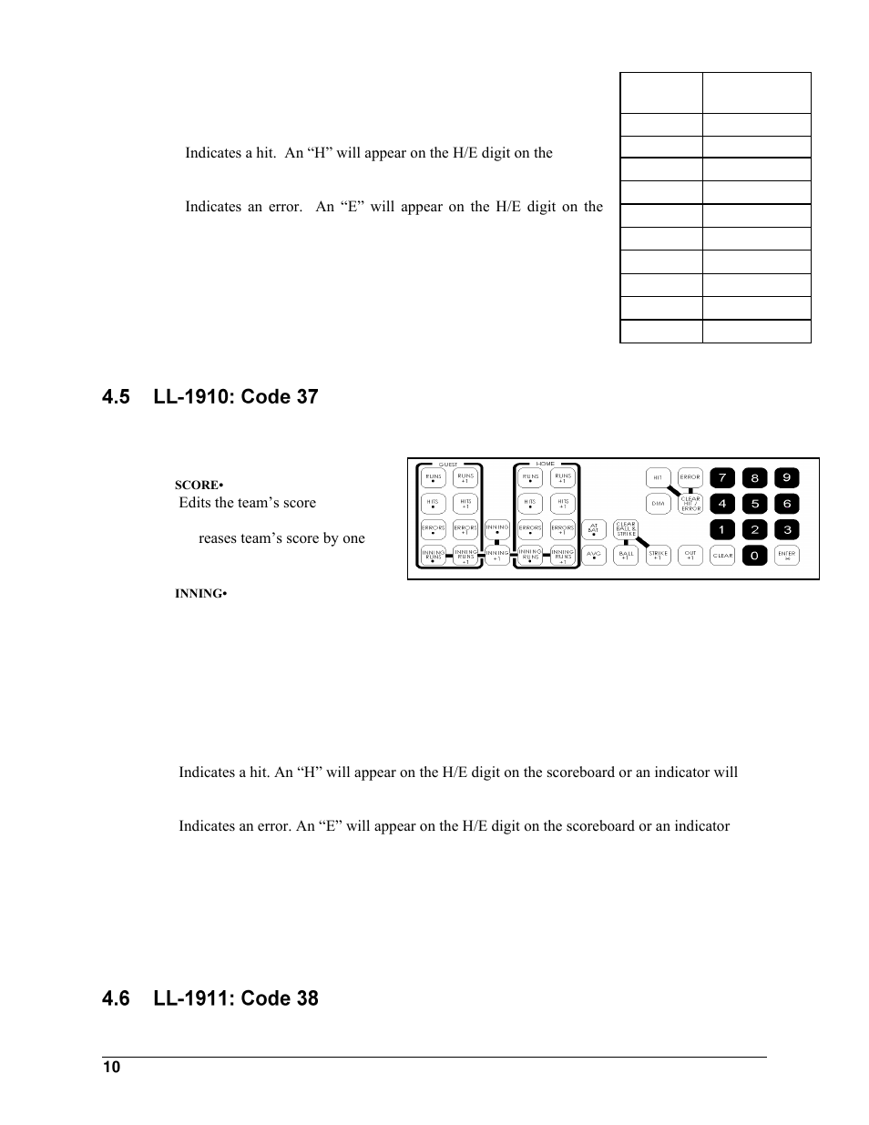 Ll-1910: code 37, Ll-1911: code 38 | Daktronics All Sport 2000 Series User Manual | Page 18 / 53