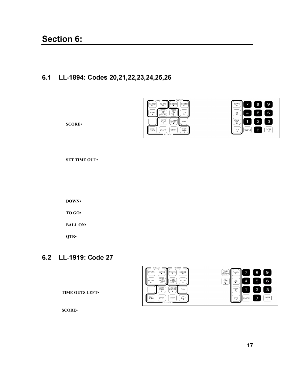 Football operation, Ll-1894: codes 20,21,22,23,24,25,26, Ll-1919: code 27 | Daktronics All Sport 2000 Series User Manual | Page 25 / 53