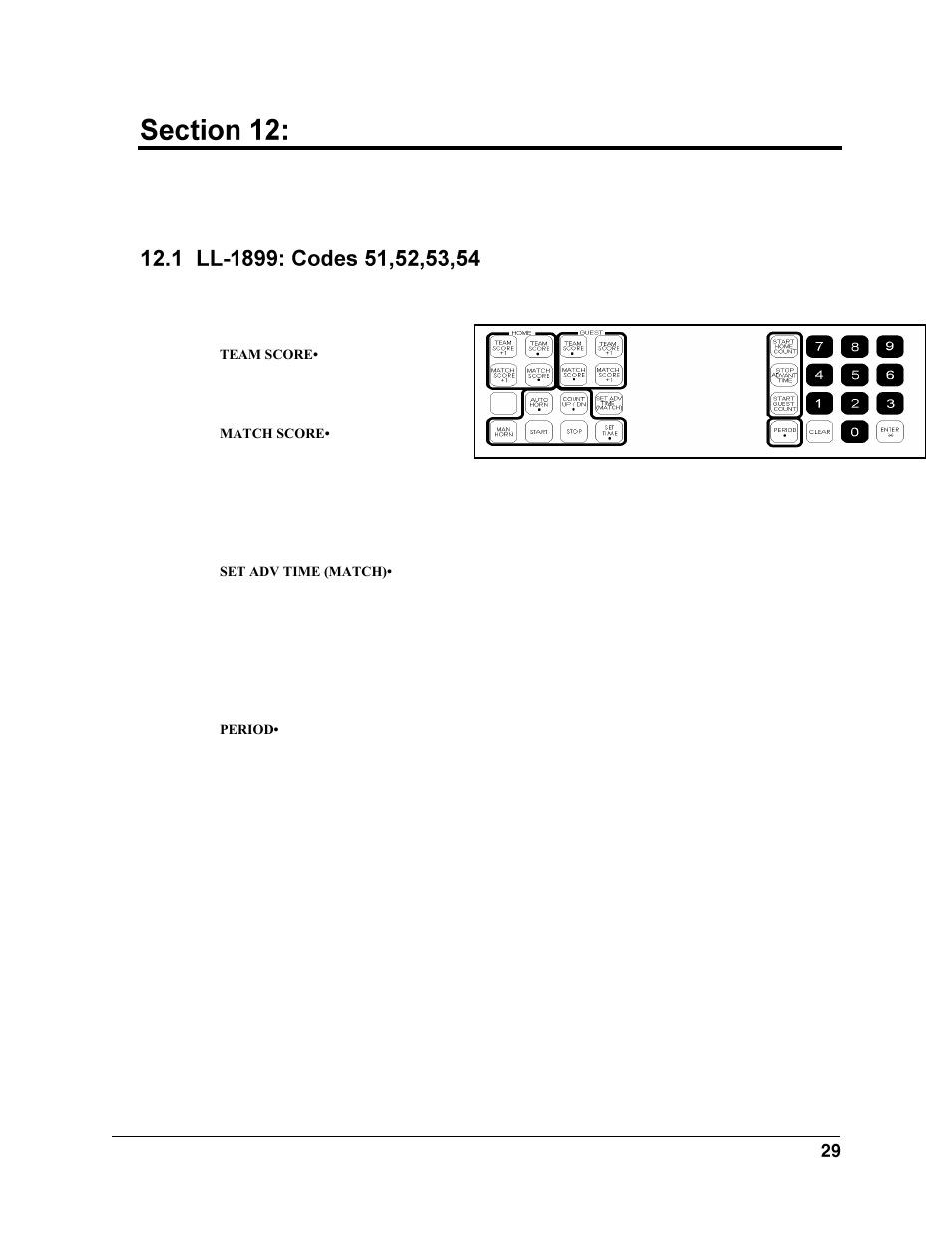 Wrestling operation, Ll-1899: codes 51,52,53,54 | Daktronics All Sport 2000 Series User Manual | Page 37 / 53