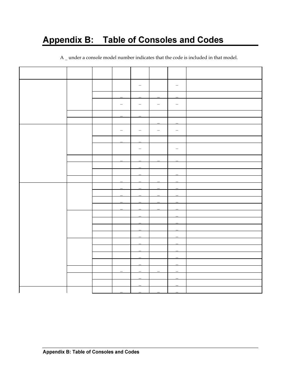 Daktronics All Sport 2000 Series User Manual | Page 52 / 53