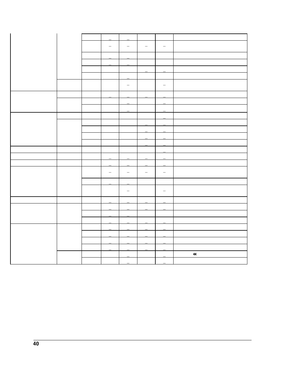 Daktronics All Sport 2000 Series User Manual | Page 53 / 53