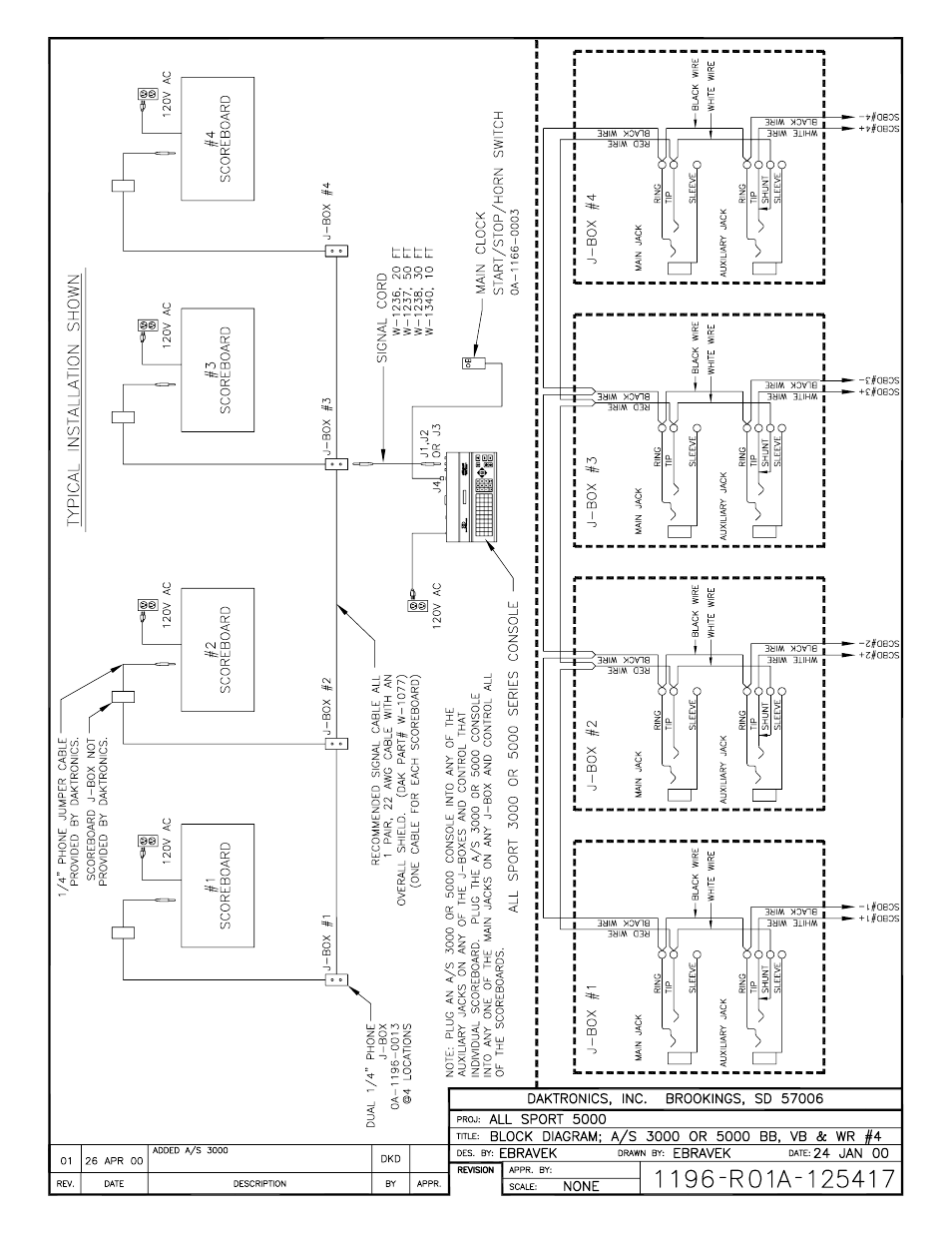 Drawing a-125417 | Daktronics All Sport 3000 Series User Manual | Page 101 / 138