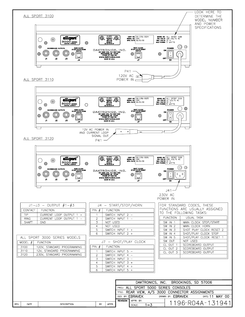 Drawing a-131941 | Daktronics All Sport 3000 Series User Manual | Page 103 / 138