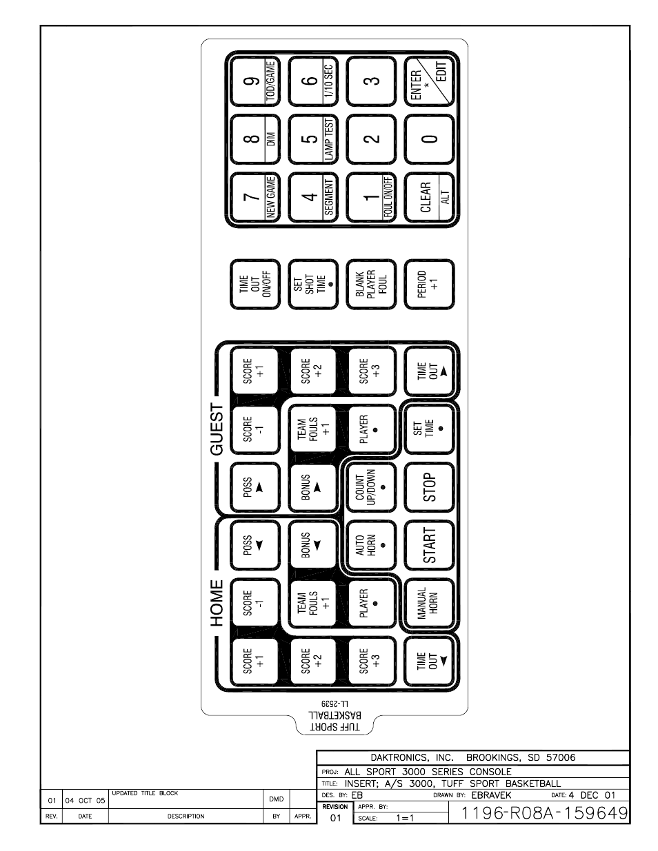 Daktronics All Sport 3000 Series User Manual | Page 121 / 138