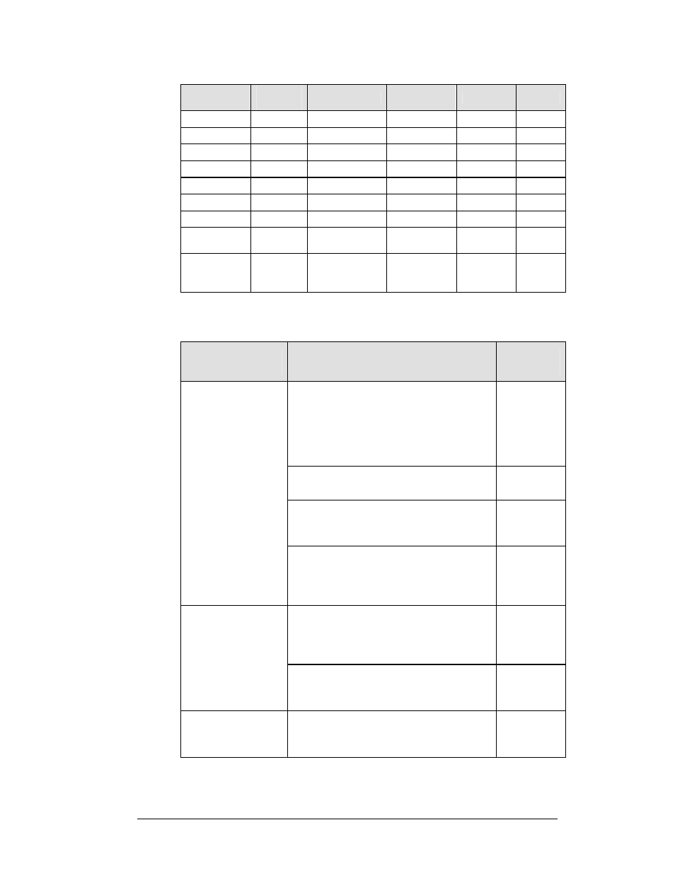 C.2 indoor sport output table | Daktronics All Sport 3000 Series User Manual | Page 127 / 138