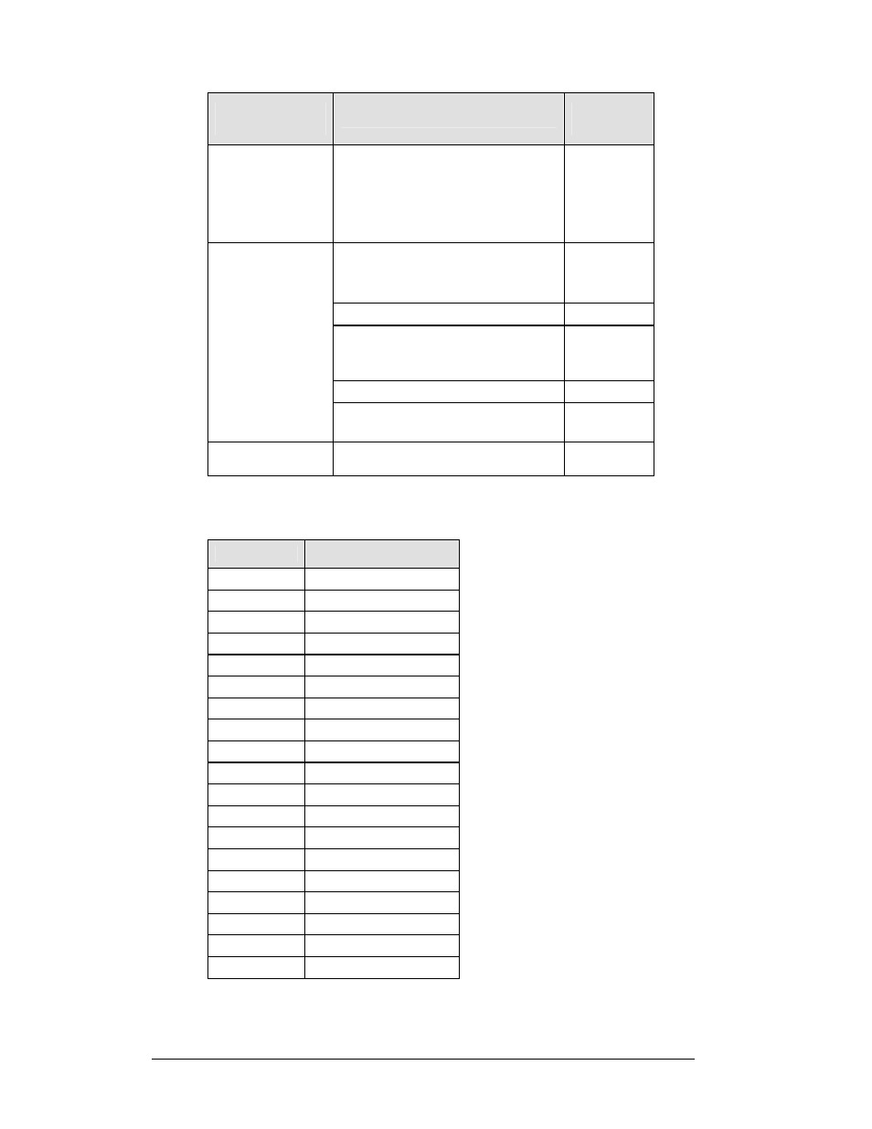 C.3 outdoor model numbers | Daktronics All Sport 3000 Series User Manual | Page 128 / 138